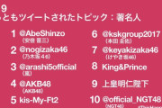 【乃木坂46】2019年Twitterで最もツイートされたトピックや使われたハッシュタグ…乃木坂ちゃん強い！