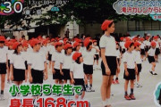 滝沢カレンさんの女子小学生時代、発育が良すぎるｗｗｗ