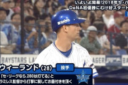 大谷以外の打撃のいいピッチャーで打線組んだ