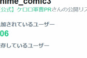 ケロロ軍曹公式のTwitterリストに「けものフレンズ」のまとめサイトや足立淳が存在していることが判明