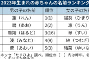 【悲報】2023年に生まれた子供、キラキラネームばっか