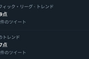 ツイッター民「あと９点！あと７点！」