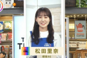 櫻坂46松田里奈、朝から絶好調！安住アナにまさかのおねだり・・・【THE TIME,】