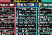 音楽Pが選ぶ2019年の年間ベスト10が発表される