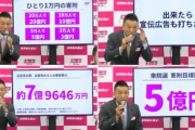 【速報】れいわが公約発表「消費税廃止、官房機密費の使途公開、季節ごとに10万円給付、冷暖房費が増す時期には別の緊急給付」