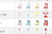 【あつ森】キュート家具、何色が一番マシ？このデザインに青はないよね…【どうぶつの森 まとめ】