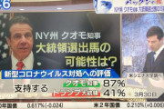 ＮＹの英雄クオモさん、一気に死者1万人を上乗せしてしまう…