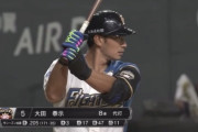 【悲報】日ハム大田、居場所がなくなる