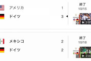 【悲報】サッカードイツ代表、日本以外にも負けまくっていた