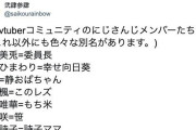韓国Vtuberコミュニティでの『にじさんじメンバーたちの別名』がヤバすぎる件ｗｗｗｗｗｗｗｗｗｗ