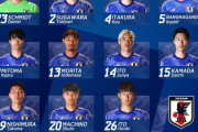 【速報】サッカー日本代表vsコロンビア戦のスタメン発表キターー！！ｗｗｗｗｗｗ