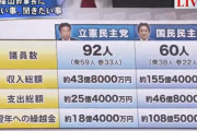 【ミンス合流】反町「国民からは持参金目当てでは？という意見が」立民 福山「僕らの政党交付金もいっぱい入ってる。多少どころではない」