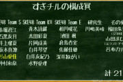 【SKE現最大派閥】「すぎチルの構成員」正式見解が出る・・・