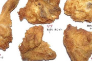 ケンタッキーのオリジナルチキンで一番美味しい部位、満場一致で決まるｗｗｗｗｗ