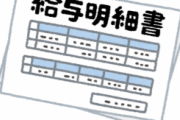 【画像】ネット民、反応に困る給与明細をアップロードしてしまう