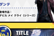 【朗報】カプコン総選挙の結果発表！勿論一位はあのキャラあのタイトル！