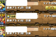 【パズドラ】※悲報※王者さん、ログイン32日前