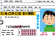 藤井風、ワイルドすぎる運転免許証と“ゴールド”のギャップ！「過去イチ眼光鋭い」【画像】
