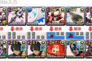 【パズドラ】1.5半減勢は人権なし！もう割とマジで○○○入れたミカゲパしか可能性ないんじゃね？【機構城の絶対者】