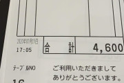 【悲報】ワイが2年間コーヒ一杯で一日居座ってたカフェ、潰れるｗｗｗｗｗｗ