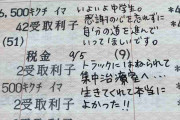 長男のためにコツコツ貯金、迎えた二十歳の日　反抗期乗り越え…「ベストお母さん賞を差し上げます」SNS感動