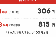 体験版でスプラ２を初めて触ってわかった事、スプラ３は前作より売れない