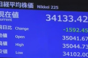 【緊急】日経平均株価、大暴落　ことし最大の下げ　関税おじの発表受け