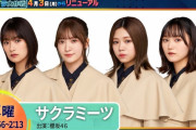 【櫻坂46】新番組感あるな！！！！