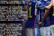 外国人「信じられない」日本代表メンバー発表！ドイツ、トルコ戦へ！あの選手が選外で海外のファンから不満の声！【海外の反応】