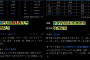 【パズドラ】デュエマ究極アンケートは武器覚醒＆超覚醒追加が濃厚に！ステアップが不人気の理由も