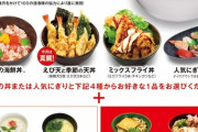 【朗報画像】くら寿司のランチ、ガチでヤバい