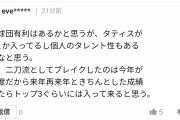 【悲報】大谷翔平さん、MLBで人気がないことがバレるｗｗｗｗｗ