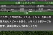 【プロスピA】並木の寸評「50メートル5秒3の…」←絶対嘘やろｗｗｗｗｗ【画像】