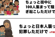 無許可でモスク建築「日本語ワカラナイ」「元から建っていた」埼玉