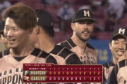 日ハムが1点差で逃げ切り連敗ストップ！バーヘイゲンが8回1安打無失点の好投でチームトップ6勝目！