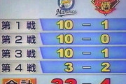 野球おじさん「33-4」大学生「なにそれ？」
