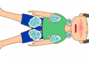 【悲報】エアコンなしワイ、『死の危険』をガチで感じるｗｗｗｗｗｗｗｗ