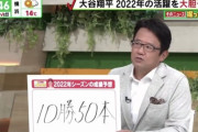 【朗報】古田敦也「大谷は今季10勝50本できる」