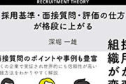 【画像】面接官「この普通のボールペンを1万円で売る方法を考えてください」→遂に完璧な答えが判明するｗｗｗｗ