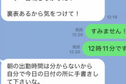 【悲報】中卒初バイトワイ、タイムカードが押せずクビ間近ｗｗｗｗｗｗｗｗｗｗｗｗｗｗｗ