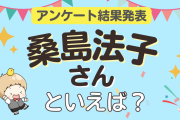みんなが選ぶ「桑島法子さんが演じるキャラといえば？」TOP10の結果発表！【2022年版】