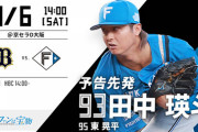 【オリックスvs.日ハム18回戦】2（二）杉谷拳士　4（捕）古川裕大