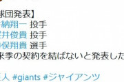 巨人　井納、桜井、勝俣に戦力外通告