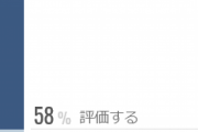 政府のコロナ対応「評価する」５８％お前ら気付くの遅すぎだろ・・・ #世論調査 |  いや、一部が声デカかっただけだし。