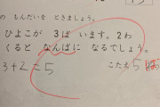 【画像】小学校の先生、レベルの低下が酷いｗｗｗｗｗｗｗｗｗｗｗｗｗｗｗ