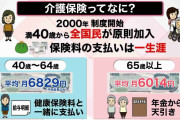 どうなる「介護保険料」？　「40歳未満にも拡大」という案も