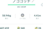 【ポケモンGO】みつふしノココッチを求めて