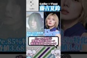 【ユニエア】【復刻】櫻坂＆日向坂『S.teller』限定衣装 ピックアップおすすめシーンカード #藤吉夏鈴 #松田里奈 #山口陽世 #藤嶌果歩 #櫻坂46 #日向坂46