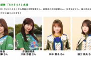 SKE48 10月23日 FC岐阜vsアスルクラロ沼津に来場決定