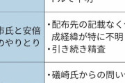 小西文書、ひどいまとめられ方をされてしまう #画像 |  高市早苗10年前「礒崎陽輔さんほんまお世話になりました！」今「誰それ？初耳」←山際コースだなコリャ [828293379]